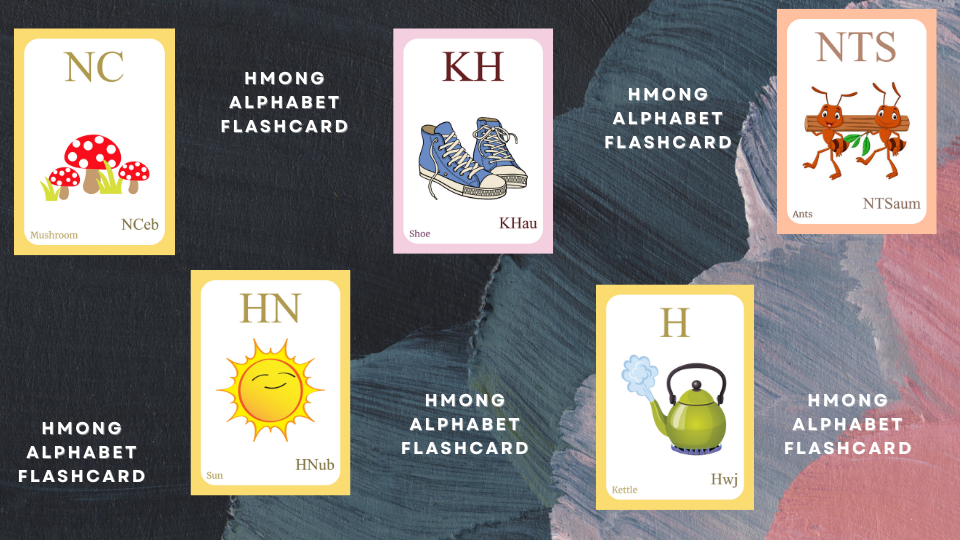 Hmong Alphabet FLASHCARD with picture, Learning Hmong, Hmong Letter Flashcard,Hmong Language