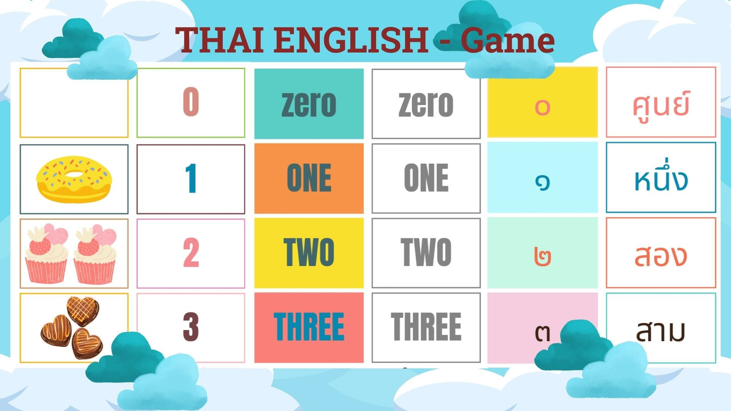 Thai and English Number Game, Thai Games, Learn Thai Childrens Activity