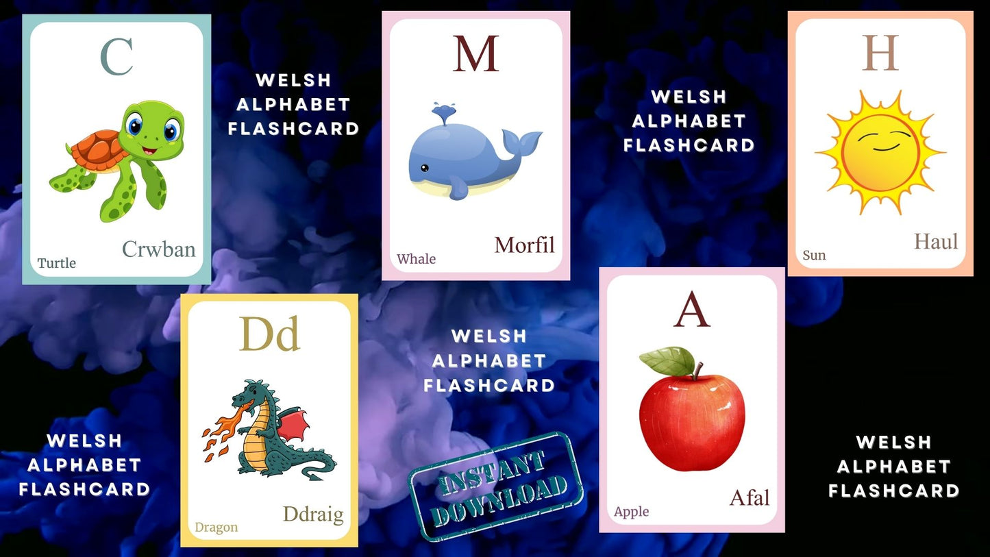 Welsh Alphabet FLASHCARD with picture, Learning Welsh, Welsh Letter Flashcard,Welsh Language