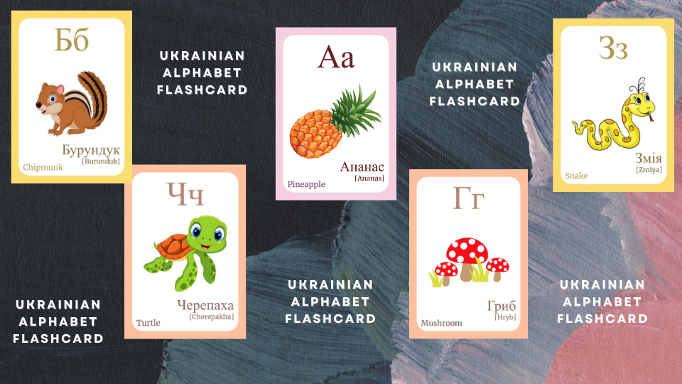 Ukrainian Alphabet FLASHCARD with picture, Learning Ukrainian, Ukrainian Letter Flashcard,Ukrainian Language,Pdf flashcards