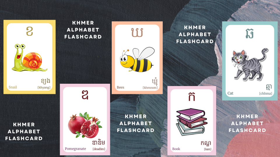 Khmer Alphabet FLASHCARD with picture, Learning Khmer, Khmer Letter Flashcard,Khmer Language