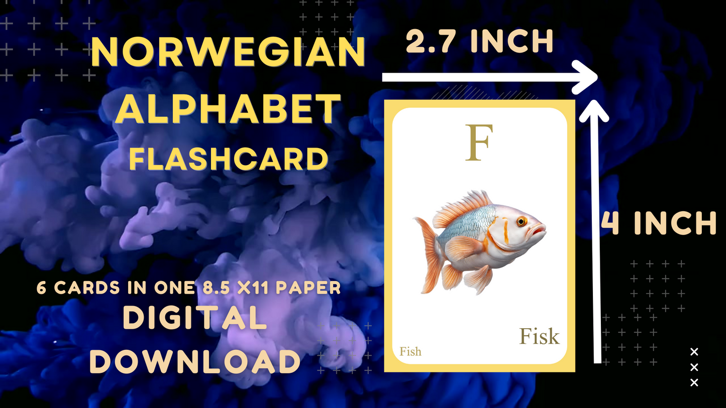 NORWEGIAN Alphabet FLASHCARD with picture, Learning Norwegian , Norwegian Letter Flashcard,Norwegian Language Digital Download