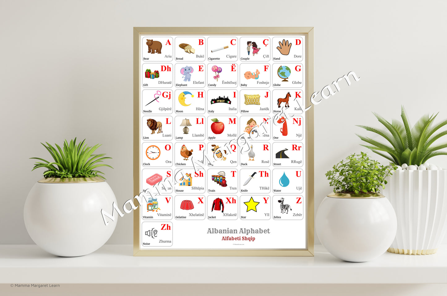 Albanian Alphabet Poster | Chart, Colorful