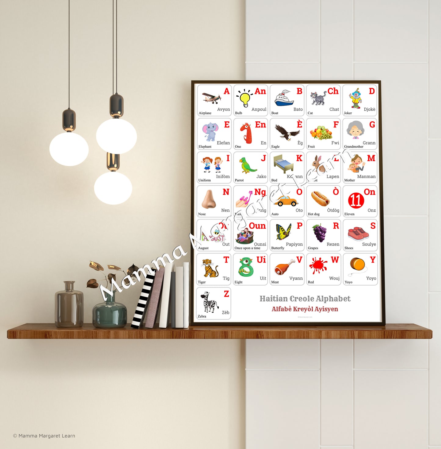 Haitian Creole Alphabet Poster | Chart, Colorful