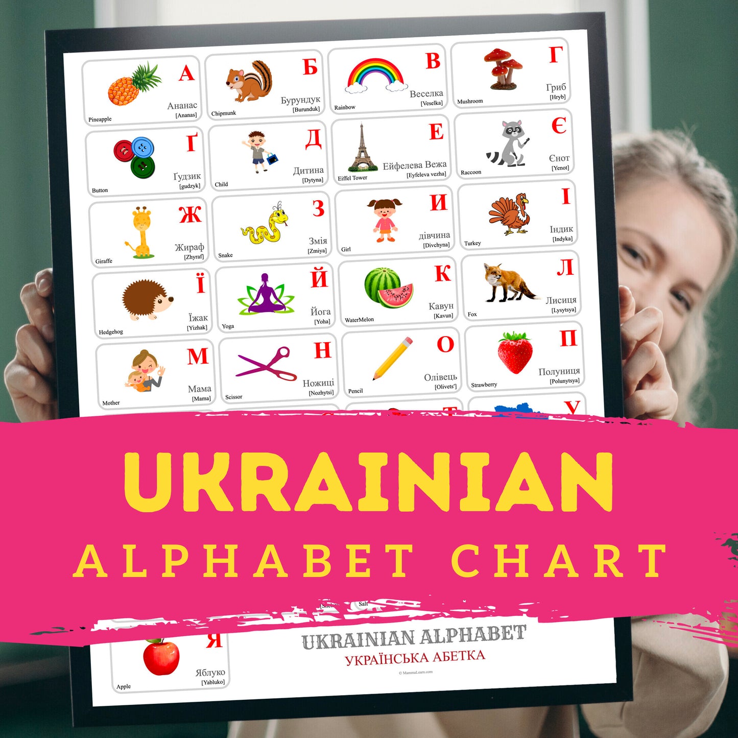 Ukrainian Alphabet Poster | Chart, Colorful