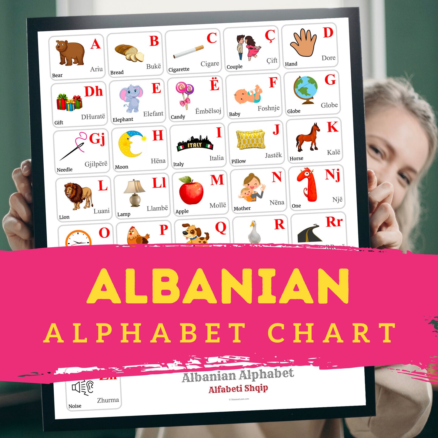 Albanian Alphabet Poster | Chart, Colorful