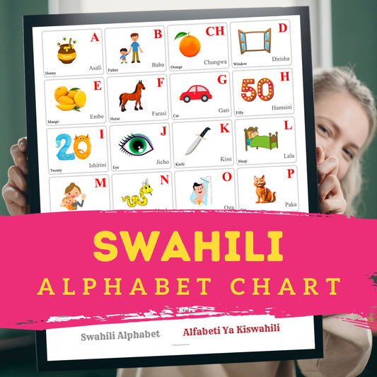 Swahili Alphabet Poster | Chart, Colorful