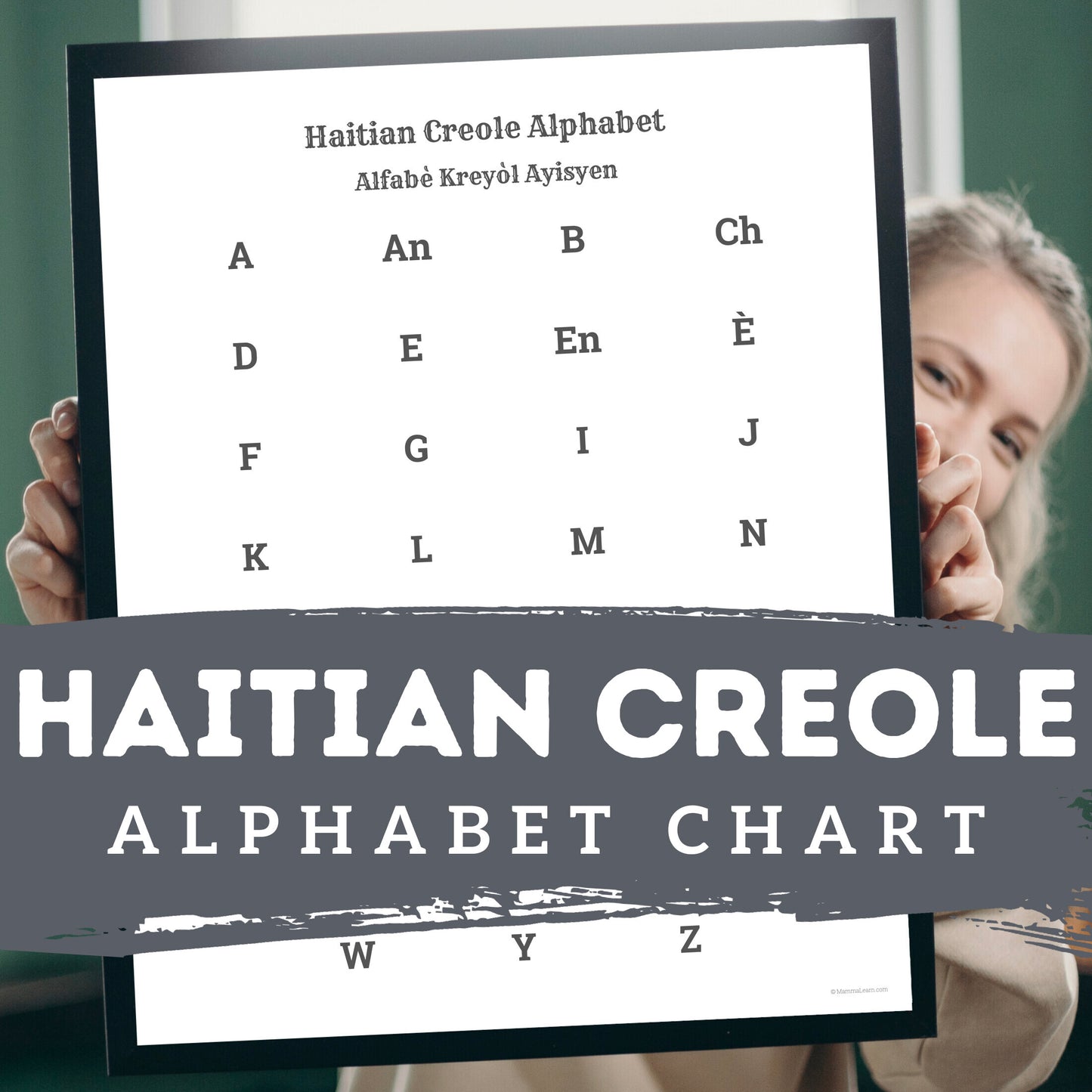 Haitian Creole Alphabet Poster | Chart, Minimalist