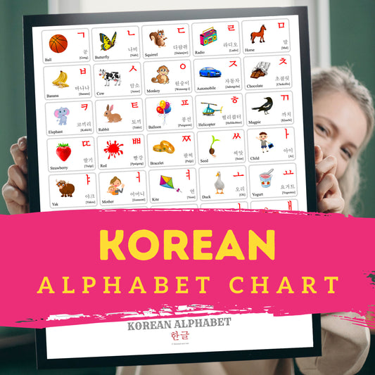 Korean Alphabet Poster | Chart, Colorful