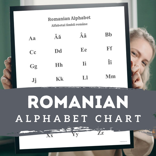Romanian Alphabet Poster | Chart, Minimalist