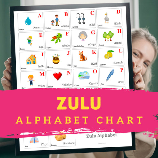 Zulu Alphabet Poster | Chart, Colorful