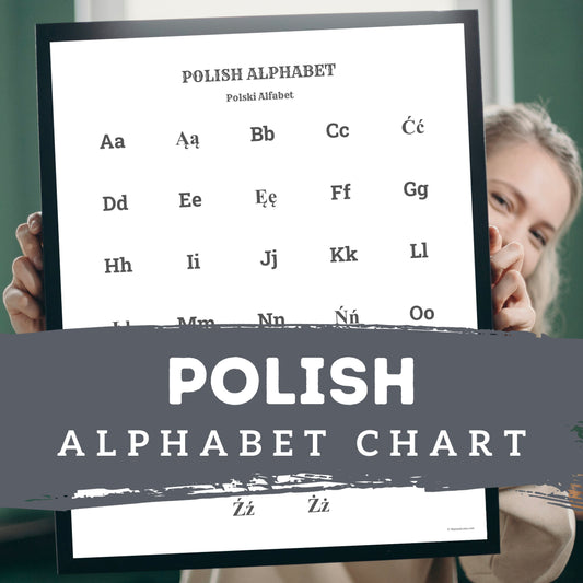 Polish Alphabet Poster | Chart, Minimalist