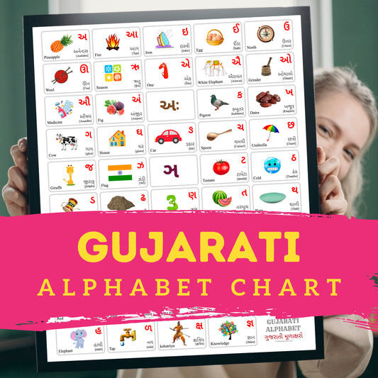Gujarati Alphabet Poster | Chart, Colorful