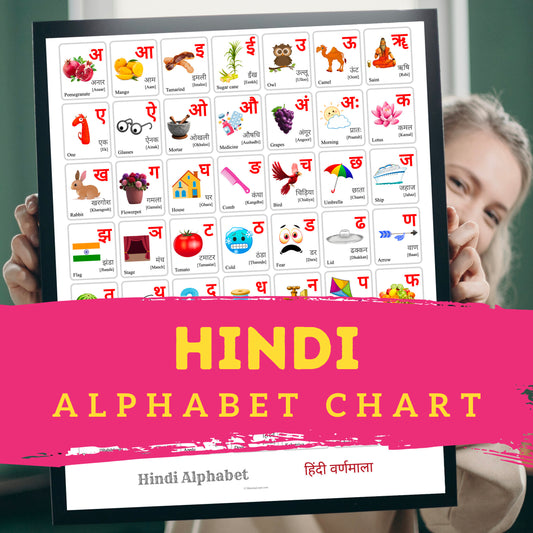 Hindi Alphabet Poster | Chart, Colorful