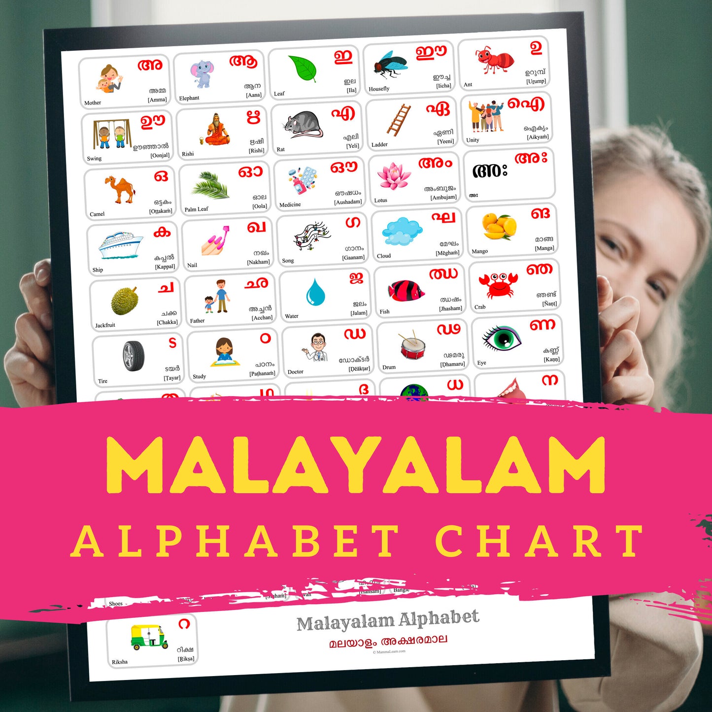 Malayalam Alphabet Poster | Chart, Colorful