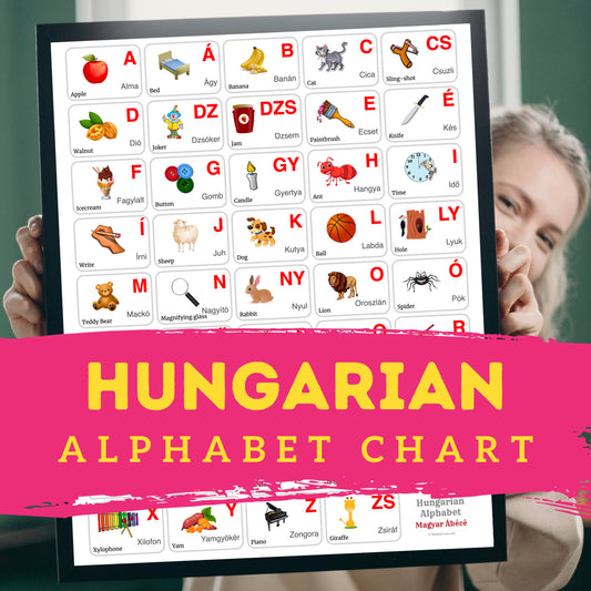 Hungarian Alphabet Poster | Chart, Colorful