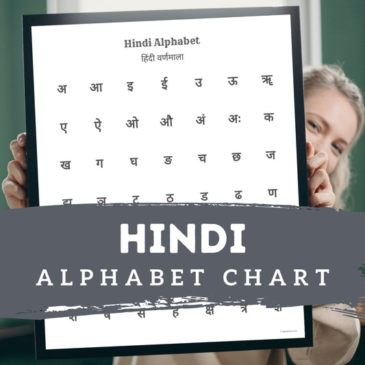Hindi Alphabet Poster | Chart, Minimalist