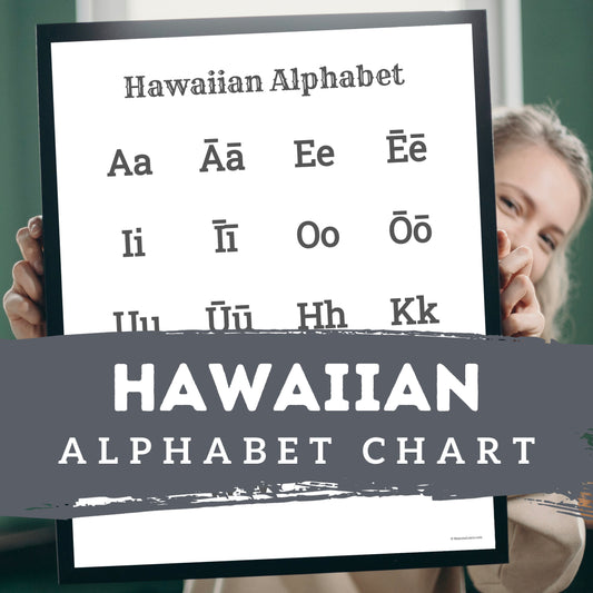 hawaiian Alphabet Poster | Chart, Minimalist