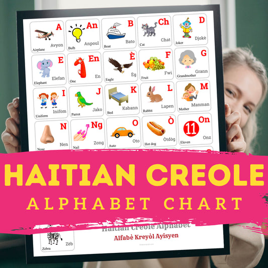 Haitian Creole Alphabet Poster | Chart, Colorful
