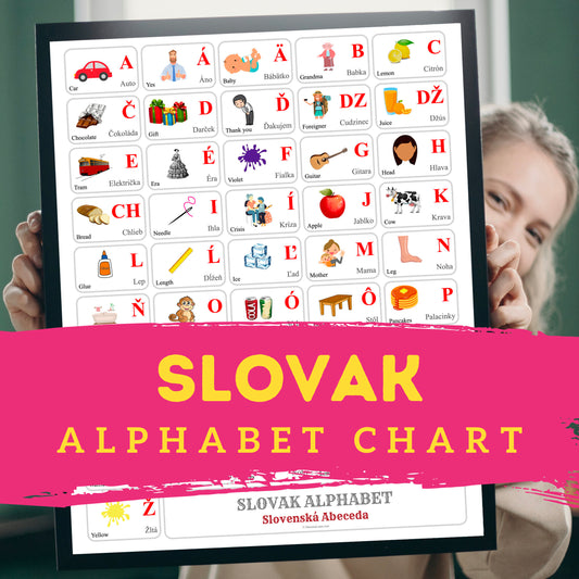 slovak Alphabet Poster | Chart, Colorful