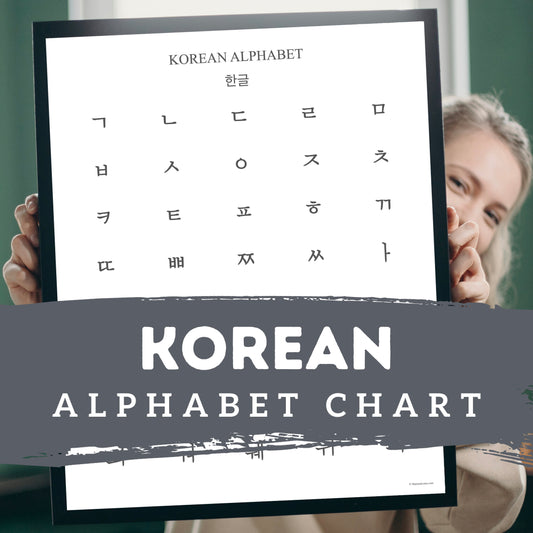 Korean Alphabet Poster | Chart, Minimalist