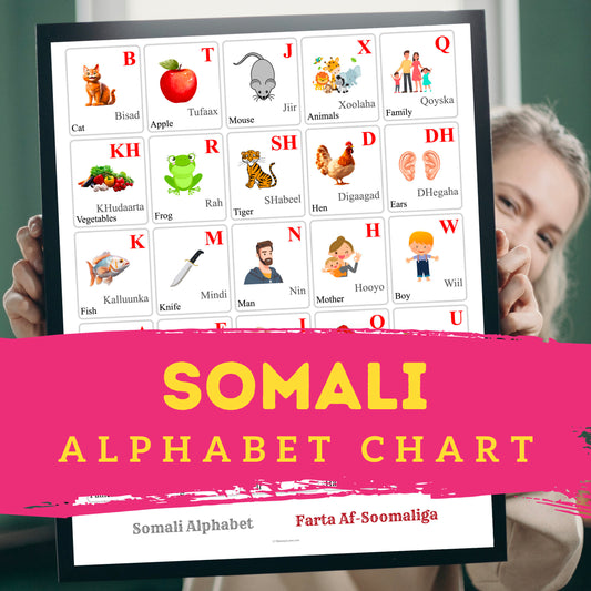 Somali Alphabet Poster | Chart, Colorful