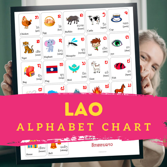 Lao Alphabet Poster | Chart, Colorful