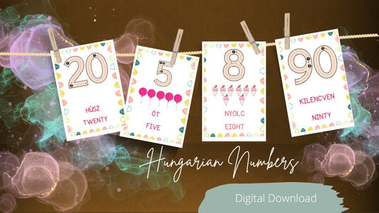 Hungarian Number Flashcard with counts, Hungarian and English Translation, Digital Download, Learn Hungarian, Hungarian Print
